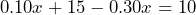 \[         0.10x + 15 - 0.30x = 10         \]