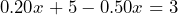 \[         0.20x + 5 - 0.50x = 3         \]