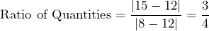 \[         \text{Ratio of Quantities} = \frac{|15 - 12|}{|8 - 12|} = \frac{3}{4}         \]